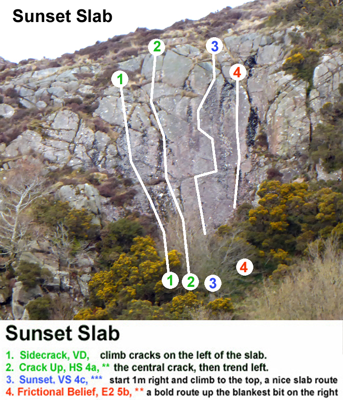 Clifton Crag, Dumfries, topo and route photo for Sunset Slab
