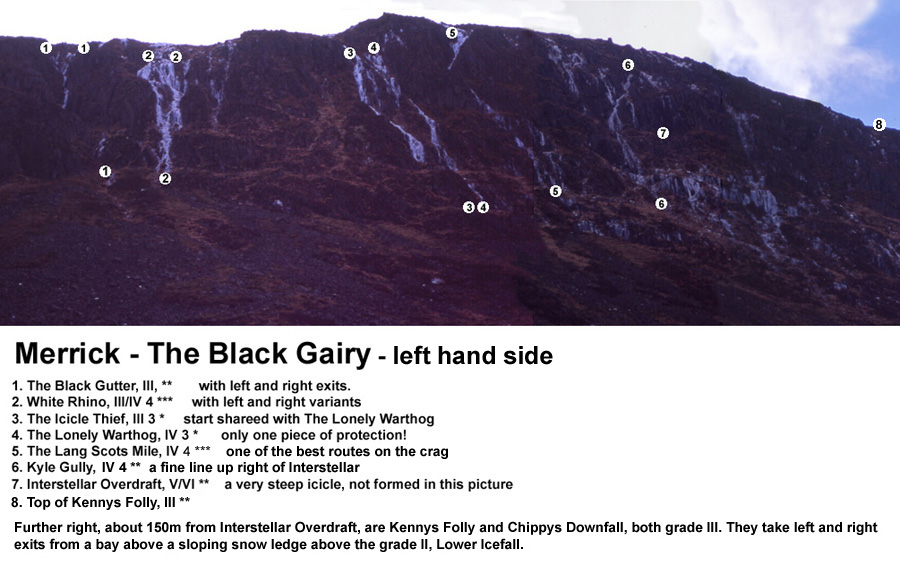 Black Gairy winter climbing, merrick