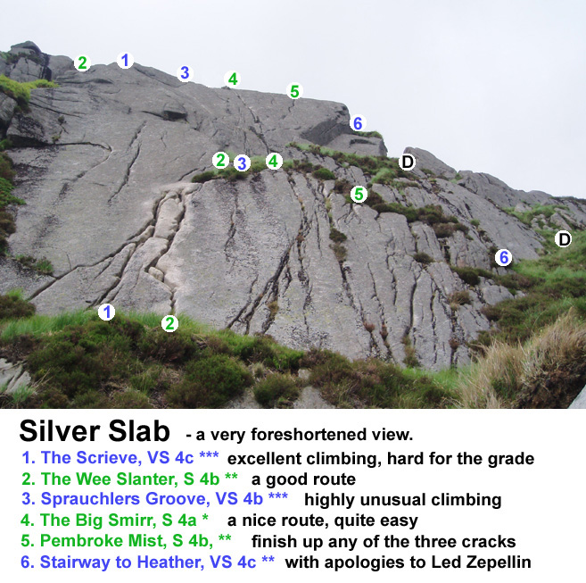 Silver Slab rock climbs