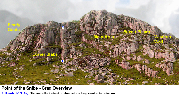 Pictured above are the Snibe Hill crags