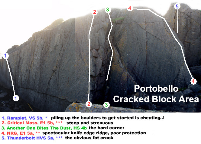 Cracked Block Area, Portobello sea cliffs